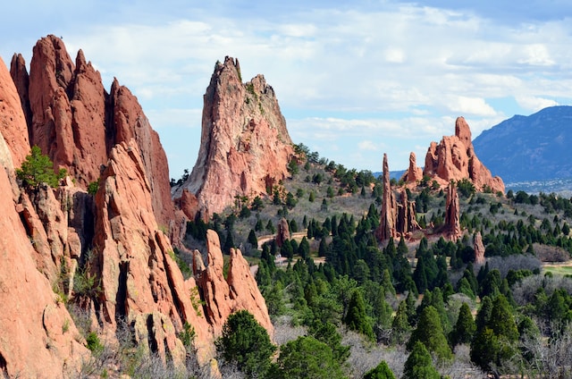 FHA Loans in Colorado - Garden of the Gods